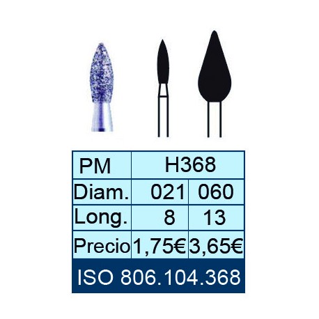 HP-DIAMANTFRÄSEN ISO 806.104.001.368.060 X5UD