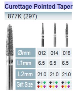 [877K-018 C] FRESAS DIAMANTE FG ISO 877K-314-534-018 VERDE X5UD